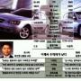 현대·르노삼성의 ‘車자랑 대결’
