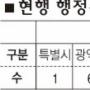 [클릭이슈] 정치권 ‘행정구역 개편 논의’ 재점화