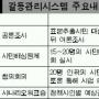 주요 국책사업 ‘시민배심원단’ 심의 의무화
