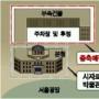 서울시 3800평 부지에 22층 새청사 짓는다