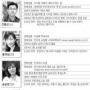 [2030 온라인 사장님 4인] 사이버 세상서 숨은 금맥 캔다