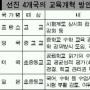 [월드 이슈] 교육개혁 몸살