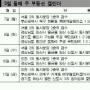 법원경매에 투자자 몰린다
