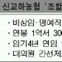 [농협조합장 선거 ‘새바람’] 자진해산 파주교하농협은