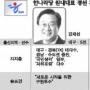 한나라 11일 원내대표 경선