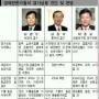 “바닥친건 분명…하반기 본격 회복”