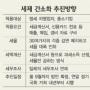 영세 자영업자·中企 내년부터 세무조사 면제