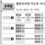 ‘실용·개혁’ 3:2냐 2:3이냐