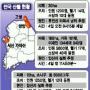 [식목일 산불] 영동지역 봄철 산불 왜 잦나