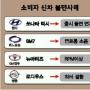 소비자들 ‘결함 지적’ 車품질관리 비상
