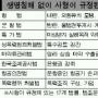 사형 더 까다로워진다