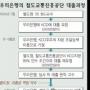 ‘유전사업’ 대출 적법했나