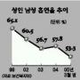 담뱃값 인상…흡연 줄고 도둑 늘고