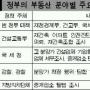 정부, 집값불안 ‘전방위 현장차단’ 나섰다