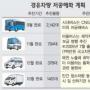 [Zoom in 서울] 서울 공기 맑아진다