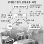 ‘영어듣기평가’ 서울 97개교 무효처리 사태