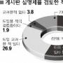 [다시불거진 인터넷 익명성 논란] 플레이밍 현상 왜 나타나나