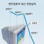 무너진 ‘용산PC 신화’