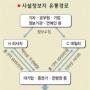 수십억 삼킨 ‘카더라 지라시’