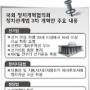 정개협 “지역당 허용·18세 선거권”