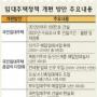 도심 임대 6만가구 공급