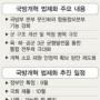 병력감축· 합참강화 佛式 국방개혁 법제화