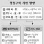 경상도·전라도 없어지나?