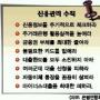 개인신용정보 확보 전쟁