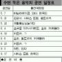 주말, 월드컵공원엔 문화향기가…
