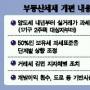 1가구2주택도 양도세 실거래가로