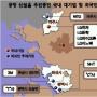 규제 묶여 국내외 4兆 ‘투자 대기’