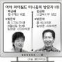 ‘우리당 무기력’ 내부보고서 파장