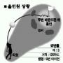 [코닝클래식] ‘홀인원’ 강지민 생애 첫승