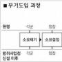 [클릭이슈] 사실상 물건너간 ‘내년 1월 개청’