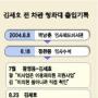 “감사원 유전의혹 조사후 김세호씨, 靑 9차례 방문”