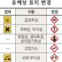 조심하세요…유해성·독극성 물질 그림표시 개정키로