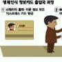 ‘생체시스템’ 도입…출입국 신원확인에 ‘5초’