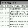KT 성장엔진 발굴이 과제