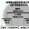 청소년축구, 유럽은 없다