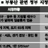 마포·성동구 등 30곳 투기지역 지정