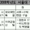 서울대 논술비중 50%로
