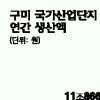 [지금 구미에선] 전국 지자체중 주민소득 1위