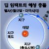 오늘 ‘딥 임팩트’