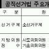 6·30 지방선거법 개정 놓고 기초의원들 거센 반발