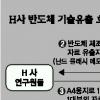 12兆대 반도체기술 中 유출될뻔