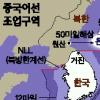 中어선 北동해어장도 ‘싹쓸이’