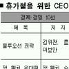 CEO는 ‘블루오션 전략’을 읽는다