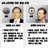 [북핵 6자회담 D-1] 북 ‘중대제안’ 수용이 비핵화 출구