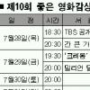 열대야 영화로 식히자