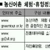 농어촌서 알뜰휴가 보내고 공짜 상품·주유권도 받고